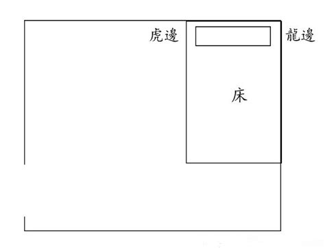 龙过堂 虎过堂|风水知识 